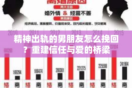 精神出轨的男朋友怎么挽回？重建信任与爱的桥梁