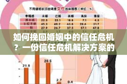 如何挽回婚姻中的信任危机？一份信任危机解决方案的干货指南