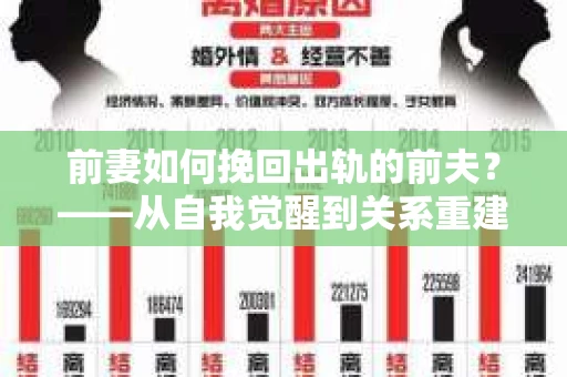 前妻如何挽回出轨的前夫？——从自我觉醒到关系重建的全面指南