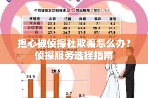 担心被侦探社欺骗怎么办？侦探服务选择指南